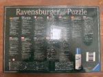 Image of the puzzle 12000, Ravensburger, The Creation of Adam, by Michelangelo, Factory Sealed, Picture of the back