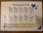 Image of the puzzle 5000, Ravensburger, Views of Modern Rome, Panini, Sealed Bag, Picture of the back